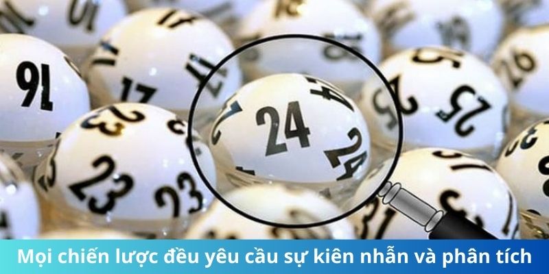 Mọi chiến lược đều yêu cầu sự kiên nhẫn và phân tích